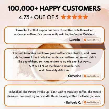 Cuppa Healthy Mushroom insant Coffee with Lion's Mane& Ashwagandha for All Day Energy & Focus - No Crash orJitters -Nootropics for Brain Health, Gut Health,Immunity, Stress, Memory + Mood (30 Servings, MediumRoast)