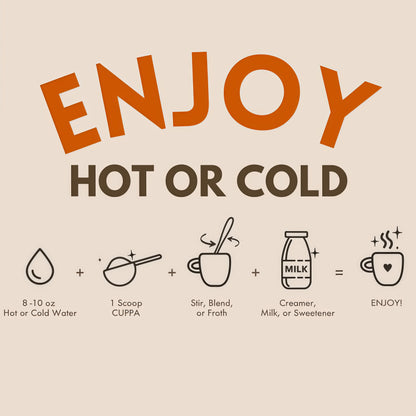 Cuppa Healthy Mushroom insant Coffee with Lion's Mane& Ashwagandha for All Day Energy & Focus - No Crash orJitters -Nootropics for Brain Health, Gut Health,Immunity, Stress, Memory + Mood (30 Servings, MediumRoast)